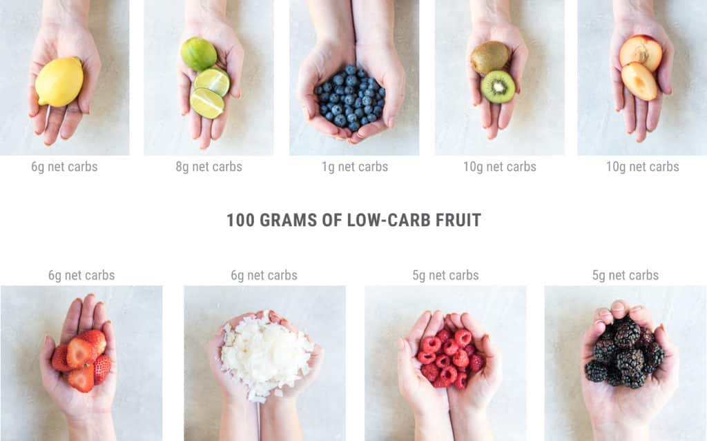 Low-Carb FruitV2