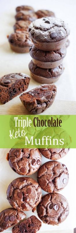 Low carb chocolate muffins that pack a rich chocolate flavor - Keto!