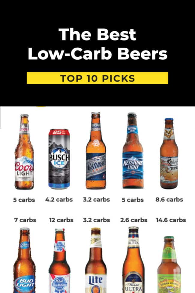 low carb beer