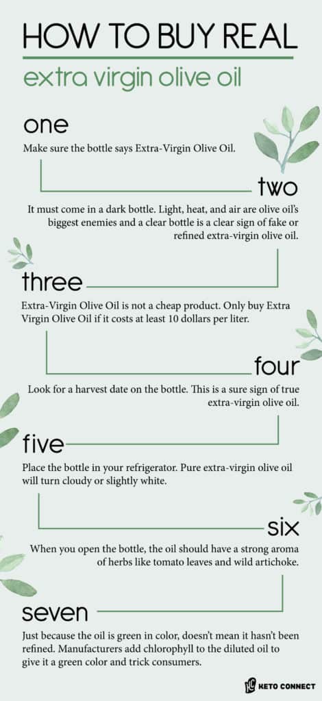 We explain how to buy the right and best extra virgin olive oil in seven easy steps to get the most nutrients while on your keto diet! 