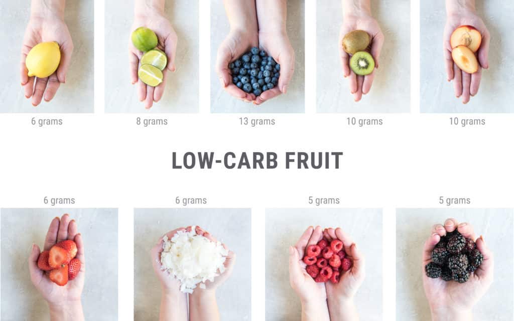 visual guide of low carb fruits and how many carbs each one contains for a single serving