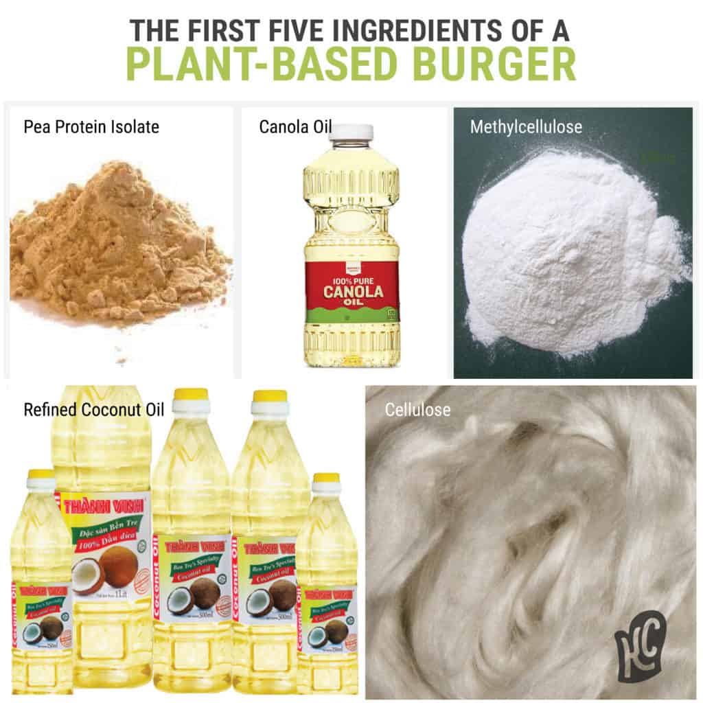 Plant Based Buger Ingredients Plant based burgers may look more healthy, but the ingredients are highly processed and unnatural.