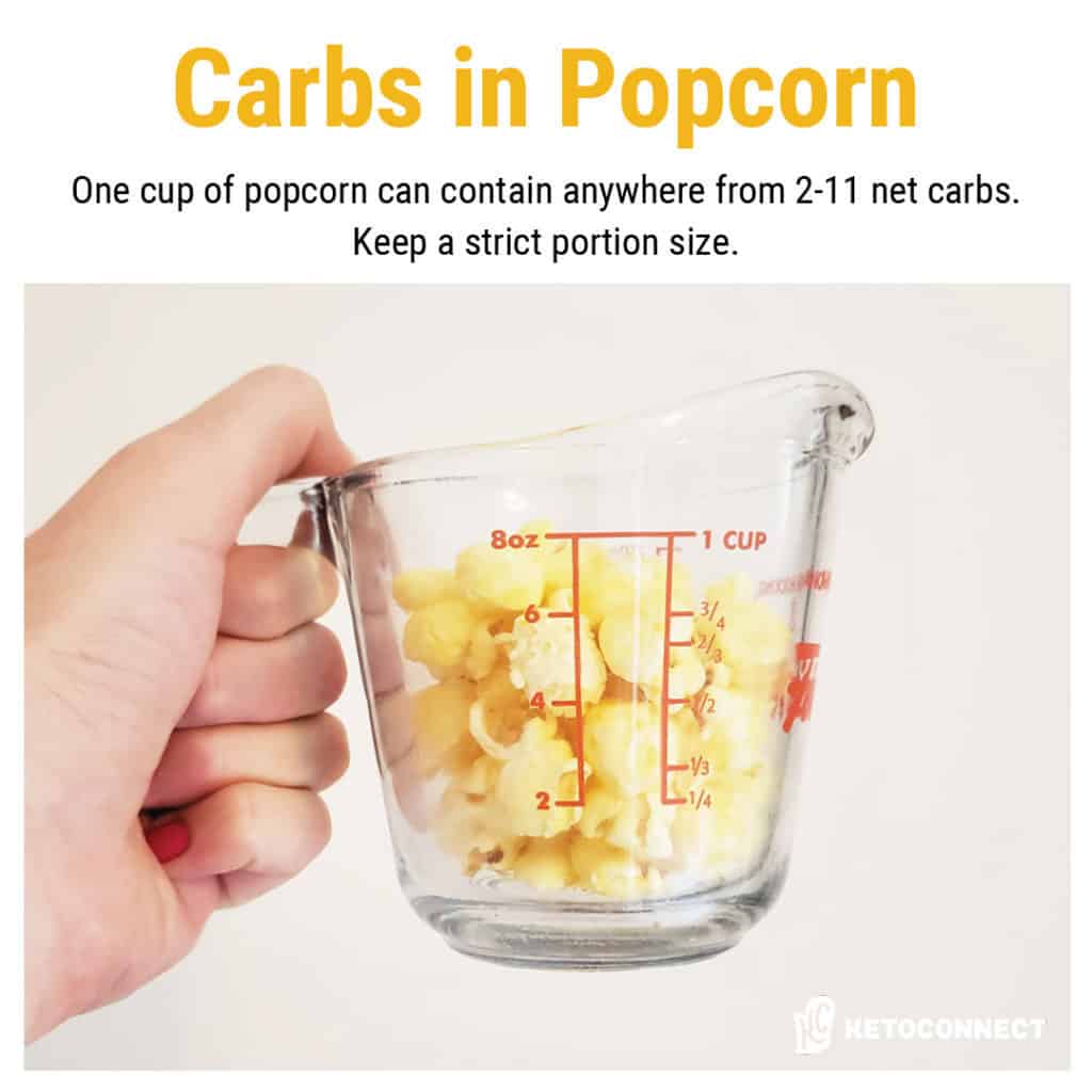 A one cup portion size of popcorn. 