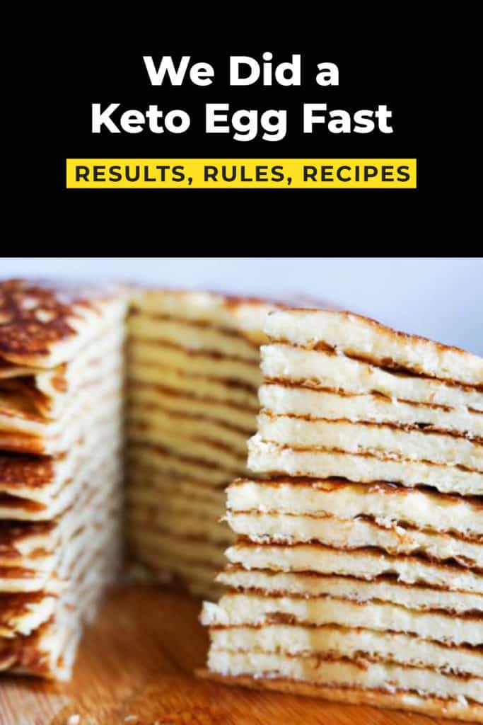 We Did A Keto Egg Fast (Video) | Rules, Results And Recipes - KetoConnect