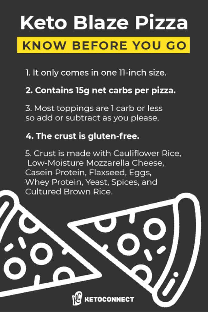 blaze pizza keto Five things you need to know before trying the keto blaze pizza