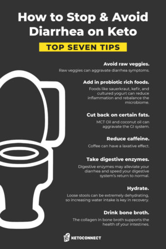 How To Stop Avoid Diarrhea On Keto KetoConnect
