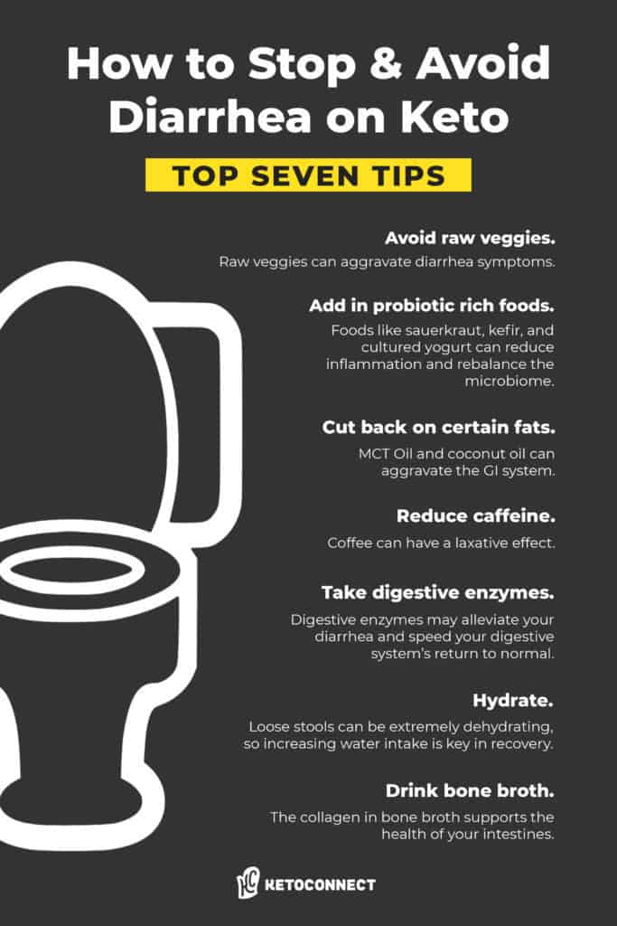 Keto Diarrhea How to stop and avoid getting diarrhea on the keto diet just follow these seven tips