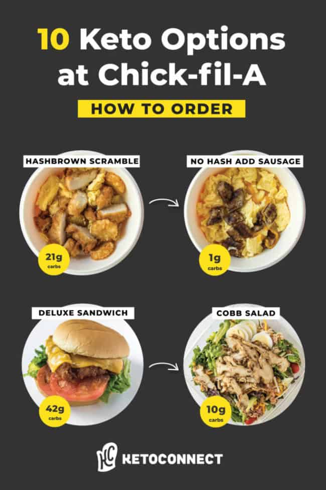 chick fil a keto guide