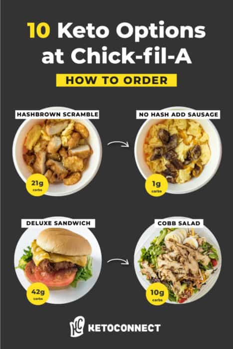 chick fil a keto 10 Ways to Order Keto Food at Chick-fil-A