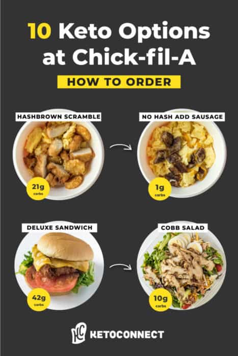 10 Ways to Order Keto Food at Chick-fil-A