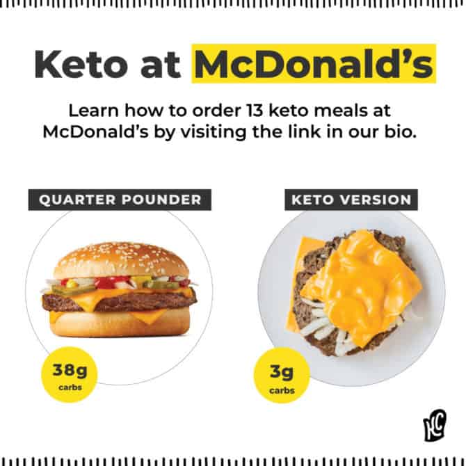 keto mcdonalds How to order keto from McDonald's graphic showing the differences between a typical order and a keto order