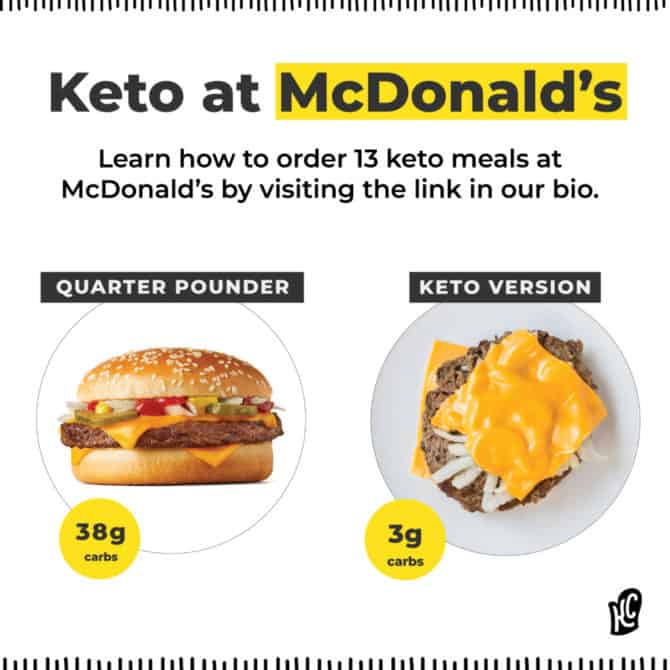 How to order keto from McDonald's graphic showing the differences between a typical order and a keto order