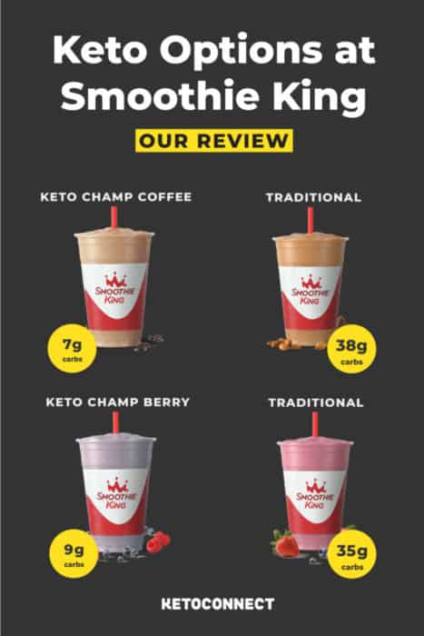 Smoothie King is offering new keto friendly smoothies, here is our review!