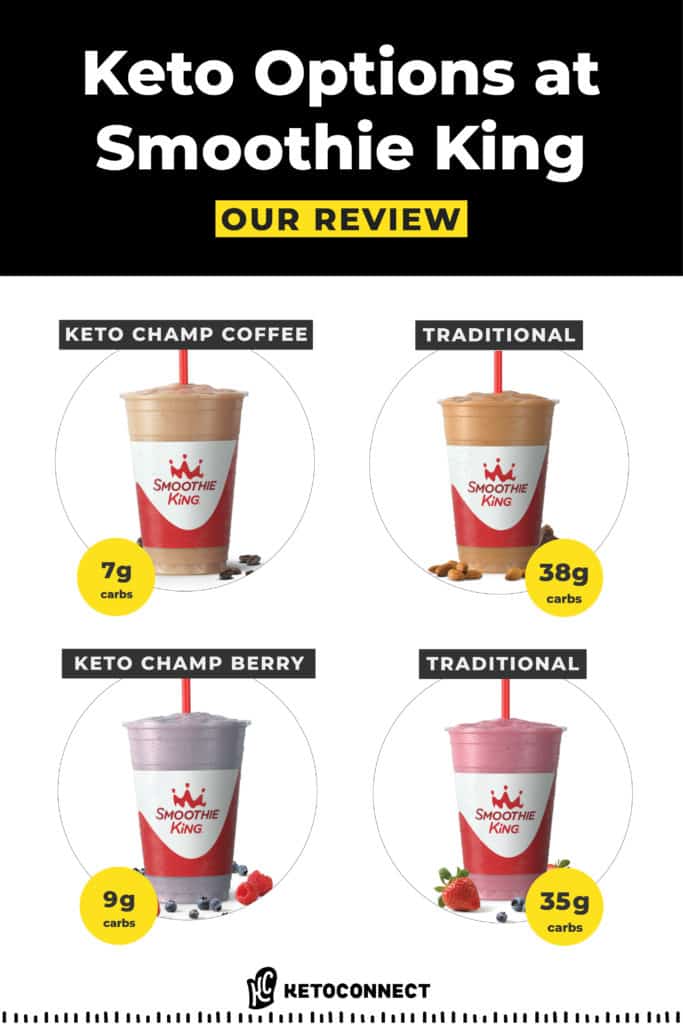 Smoothie King Nutrition Chart