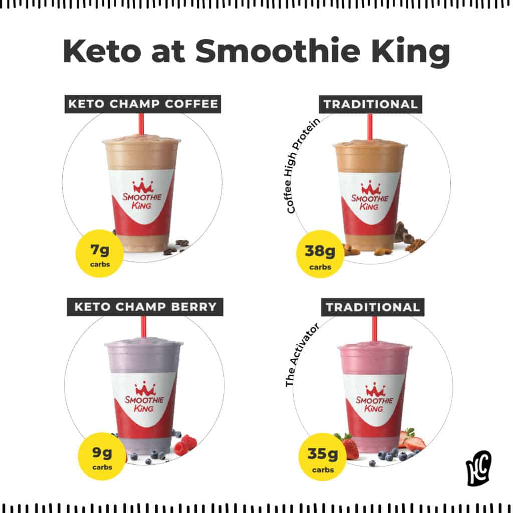 smoothie king keto smoothie king potential swaps and ordering options