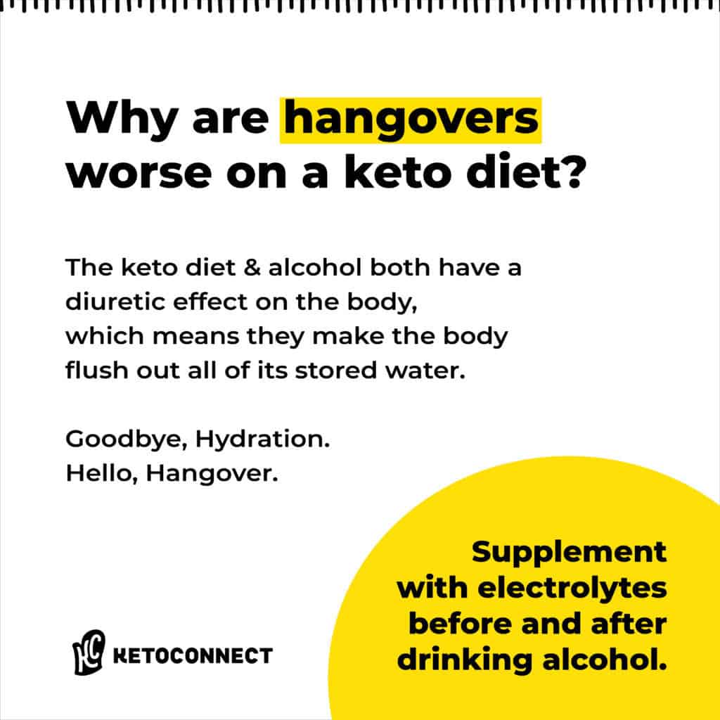 keto alcohol