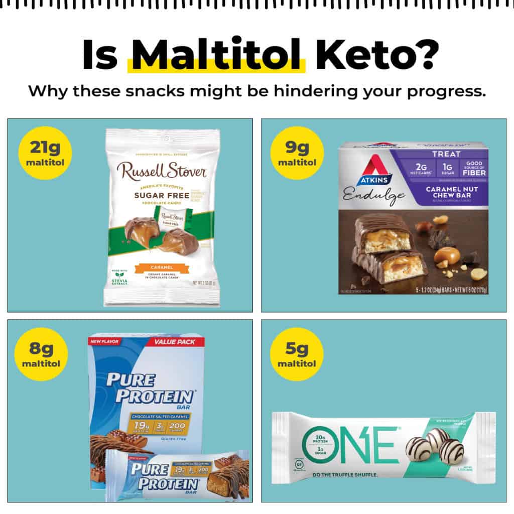 is maltitol keto graphic