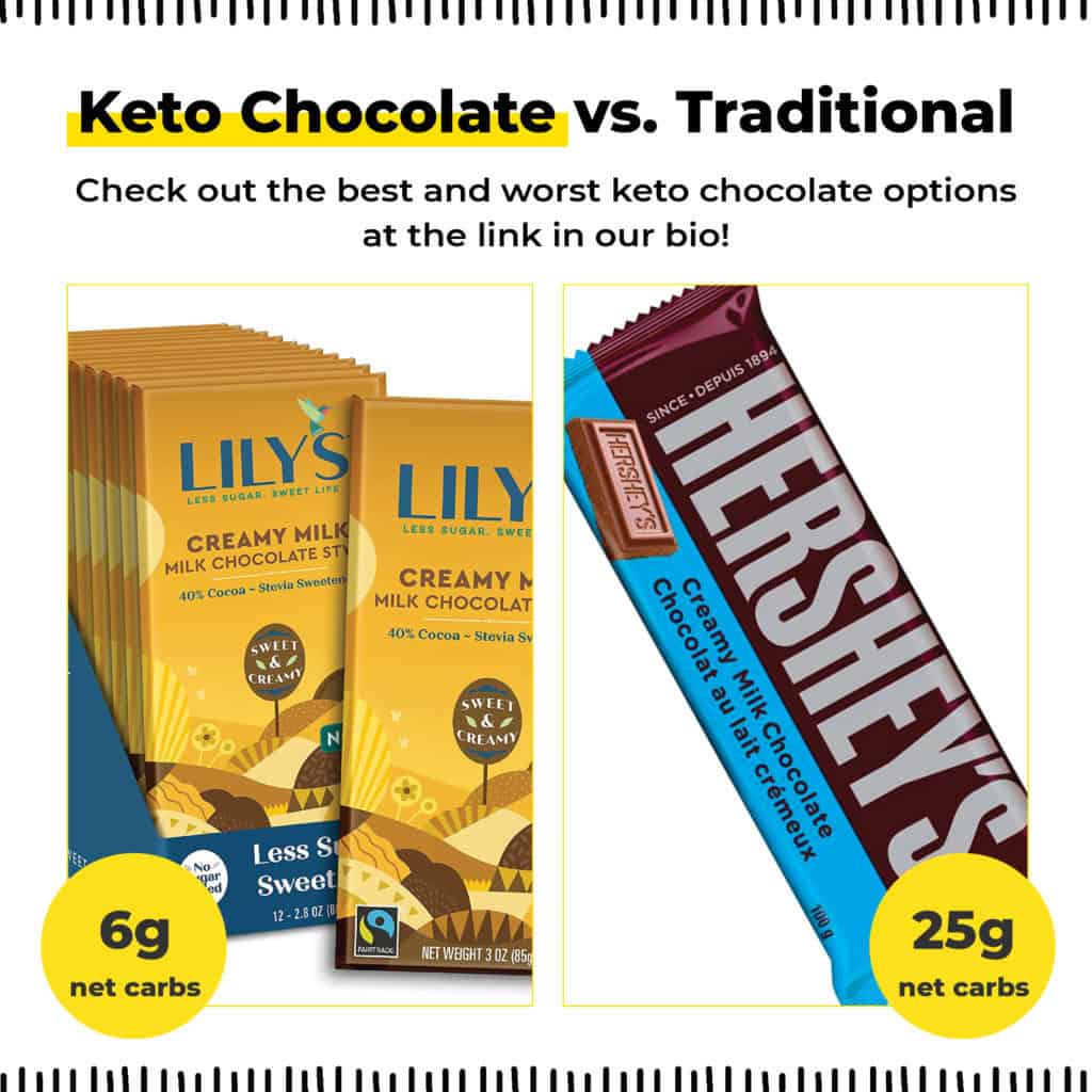 keto chocolate comparison of a lily's bar with a hershey's bar