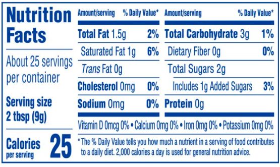 nutrition label showing if a food is suitable for a keto diet