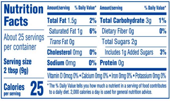 is cool whip keto nutrition label showing if a food is suitable for a keto diet