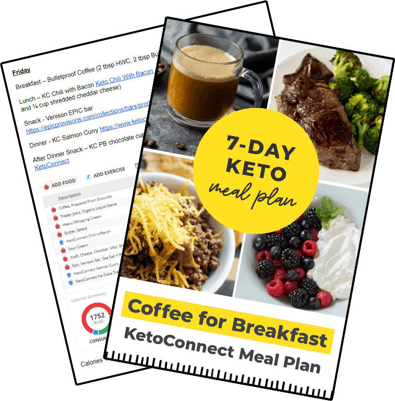 coffee for breakfast meal plan download