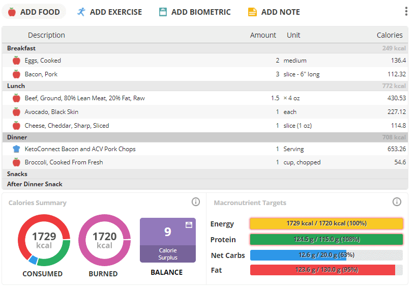 budget meal plan friday