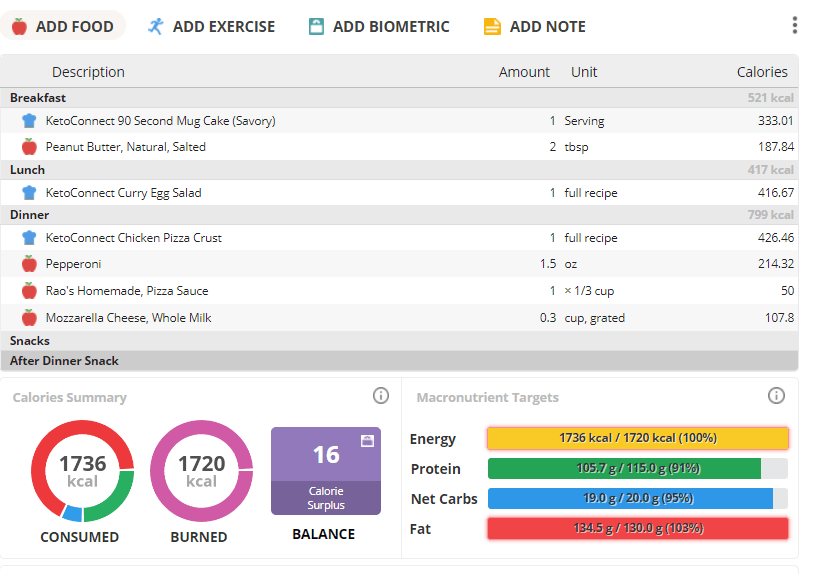 Minimal Cooking meal plan Saturday