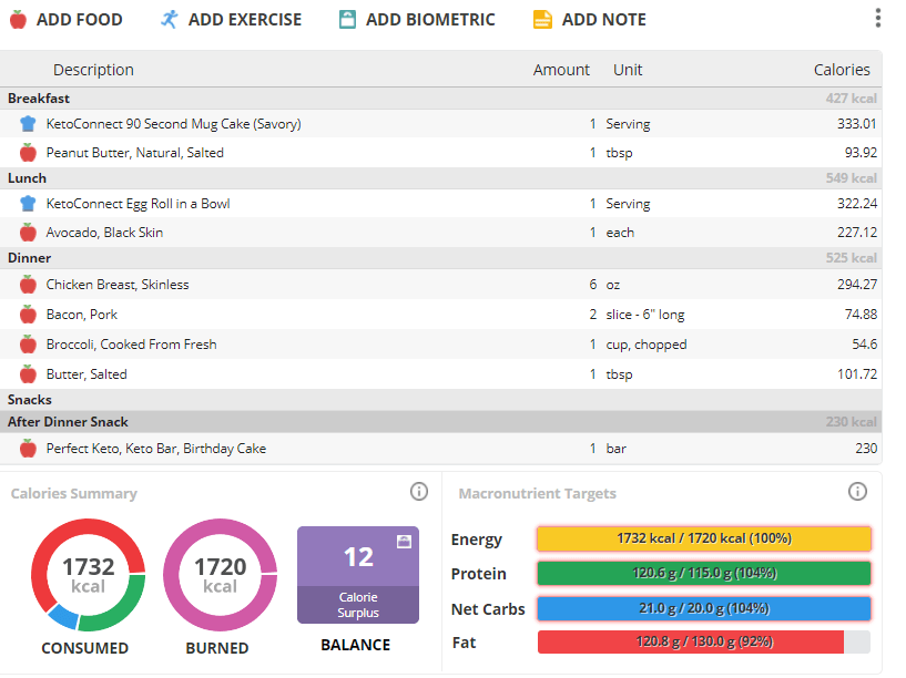 Minimal Cooking meal plan Sunday