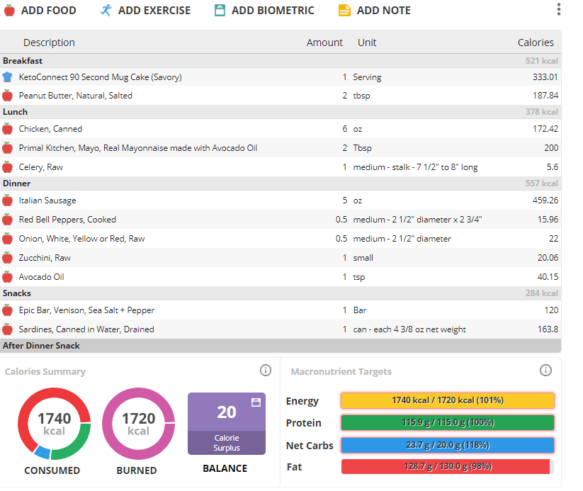 Minimal Cooking meal plan Wednesday