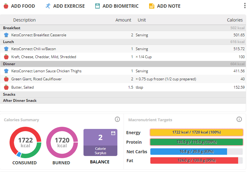 budget meal plan saturday