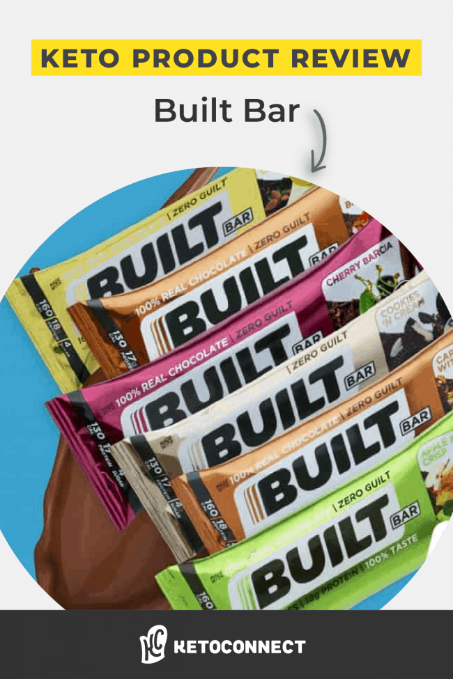 A variety pack of Built bars in a Keto product review template that is highlighted in yellow.