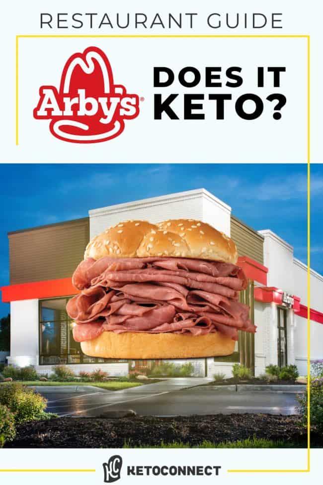 Feature image of Arbys with the restaurant in the background and a sandwich in the forefront