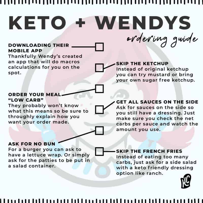 ordering keto at wendys guide