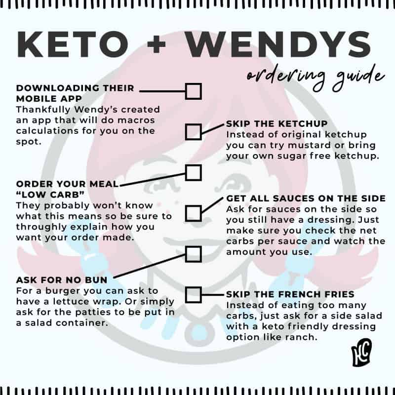 Keto at Wendy's ordering keto at wendys guide