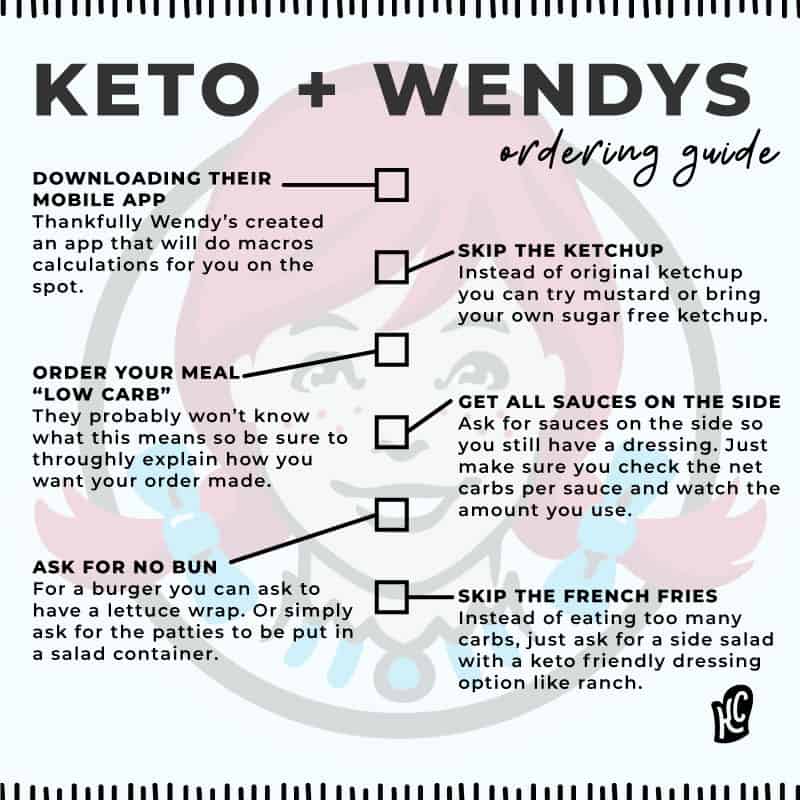 Everything Keto At Wendy S In 2024