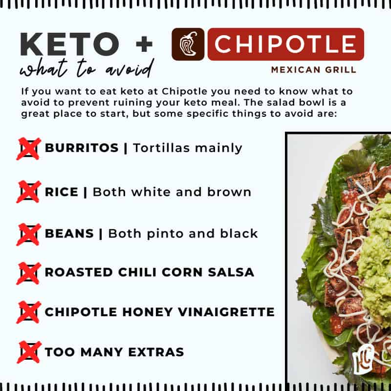 Keto chipotle how to order keto at chipotle guide