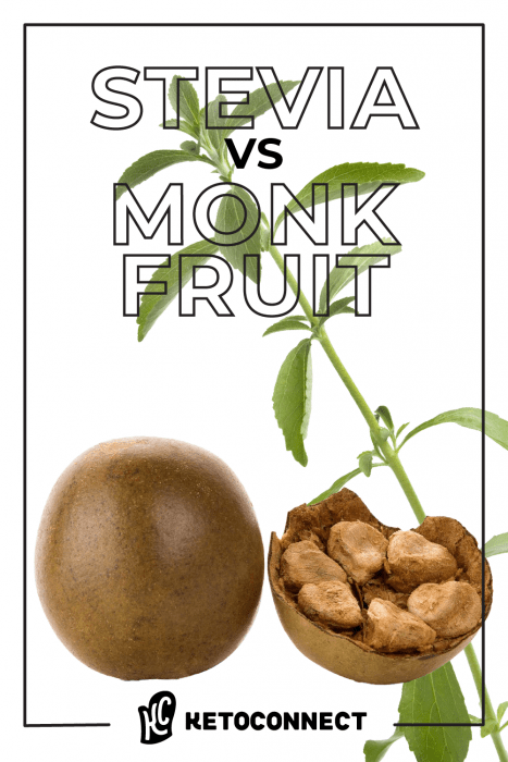 Stevia Vs Monk Fruit – Which Sweetener is Healthier?