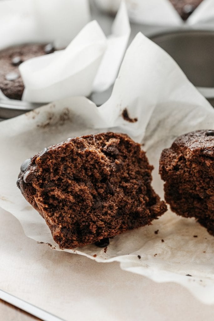 moist and fluffy chocolate muffins