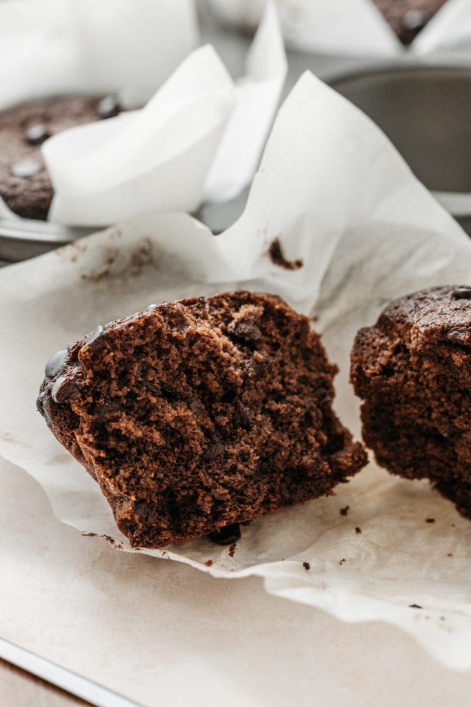 Keto Chocolate Muffins moist and fluffy chocolate muffins