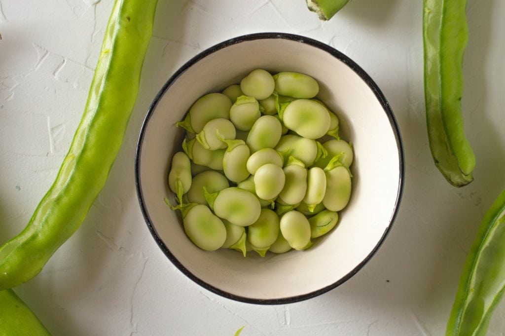is edamame keto edamame beans