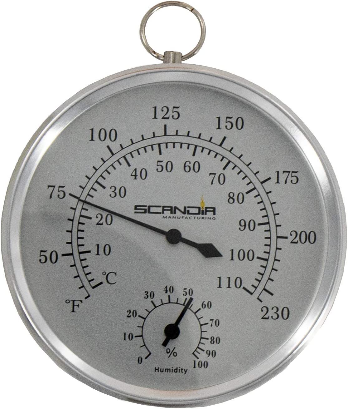 Best Temp For Sauna How Hot Is Your Infrared Sauna?